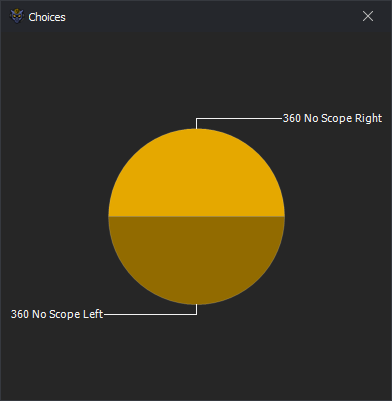 InstructBot showing the choice visualisation window.